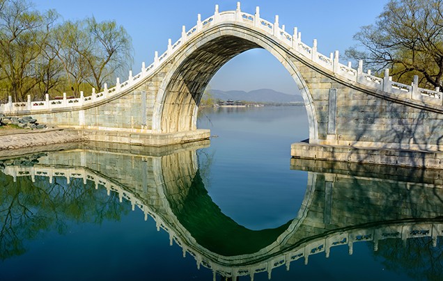 DAY 4: Imperial Summer Palace