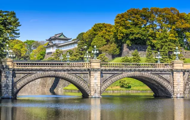 DAY 4: Discover Tokyo