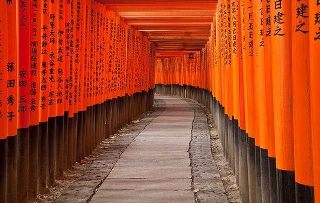 DAY 10: Explore Kyoto