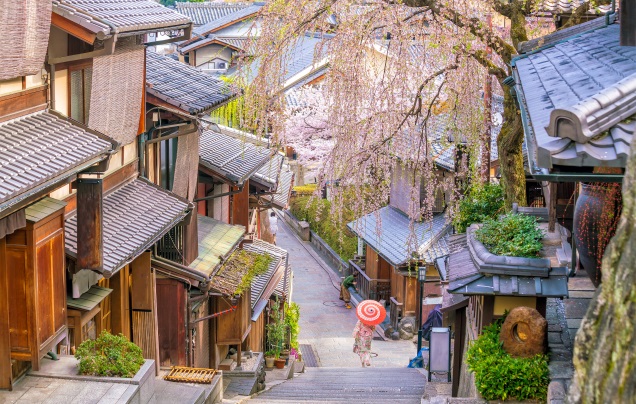 Day 12: Japanese Tea Ceremony